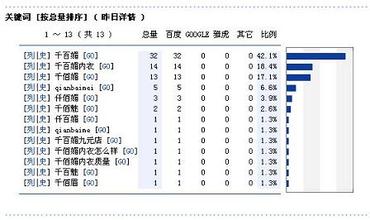 ���ƾű�Ӯ���ɽ�ѧ��Ƶ��83������ɹ���ʸ�����Ԥ��918�� �����ǹ���2��...